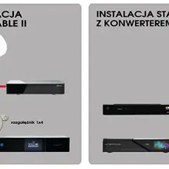 Ile wejść satelitarnych potrzebuje system multiroom? Praktyczny poradnik