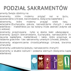 Sakramenty święte w Kościele: lista i znaczenie 7 sakramentów