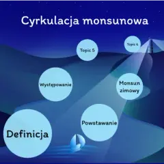 Cyrkulacja monsunowa: czym jest i jak długo trwa? Ważne fakty
