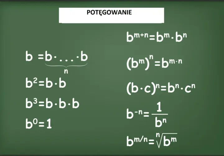 Dowiedz się jak łatwo obliczyć każdą liczbę do potęgi trzeciej - praktyczny poradnik