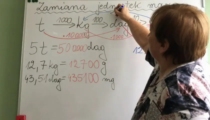Dokładna zamiana 2t 32 kg na tony dziesiętne - łatwa metoda przeliczania
