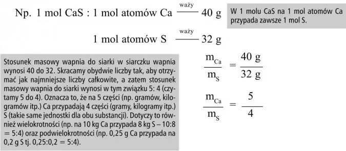 Jak obliczyć ile razy liczba jest większa? Proste sposoby obliczania stosunków