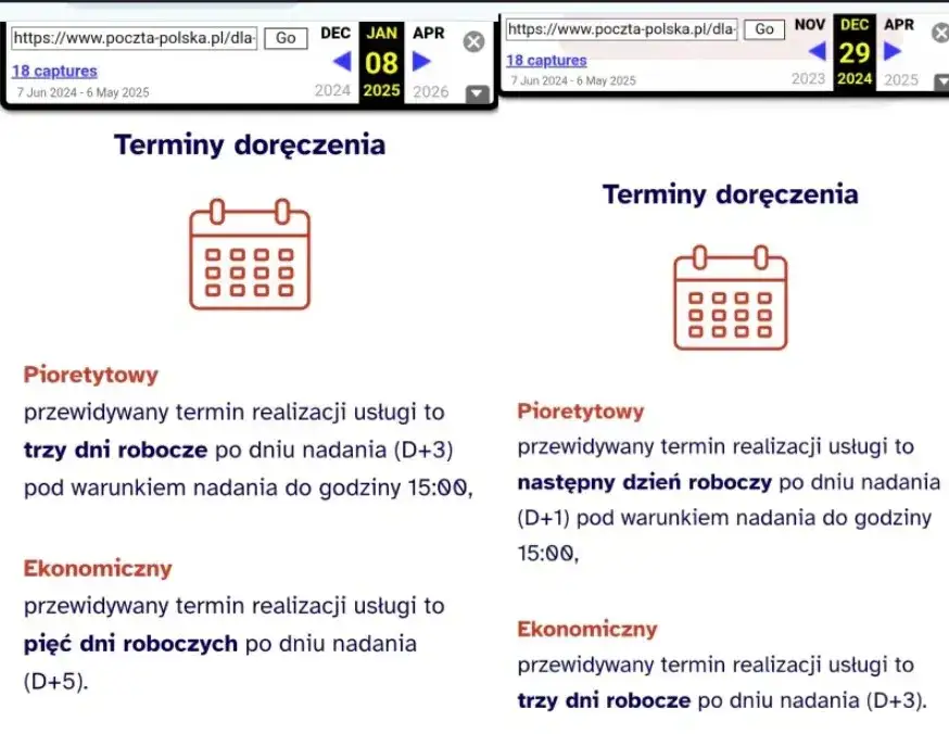 Zdjęcie Czas realizacji przekazów pocztowych: wszystkie terminy doręczenia przesyłek